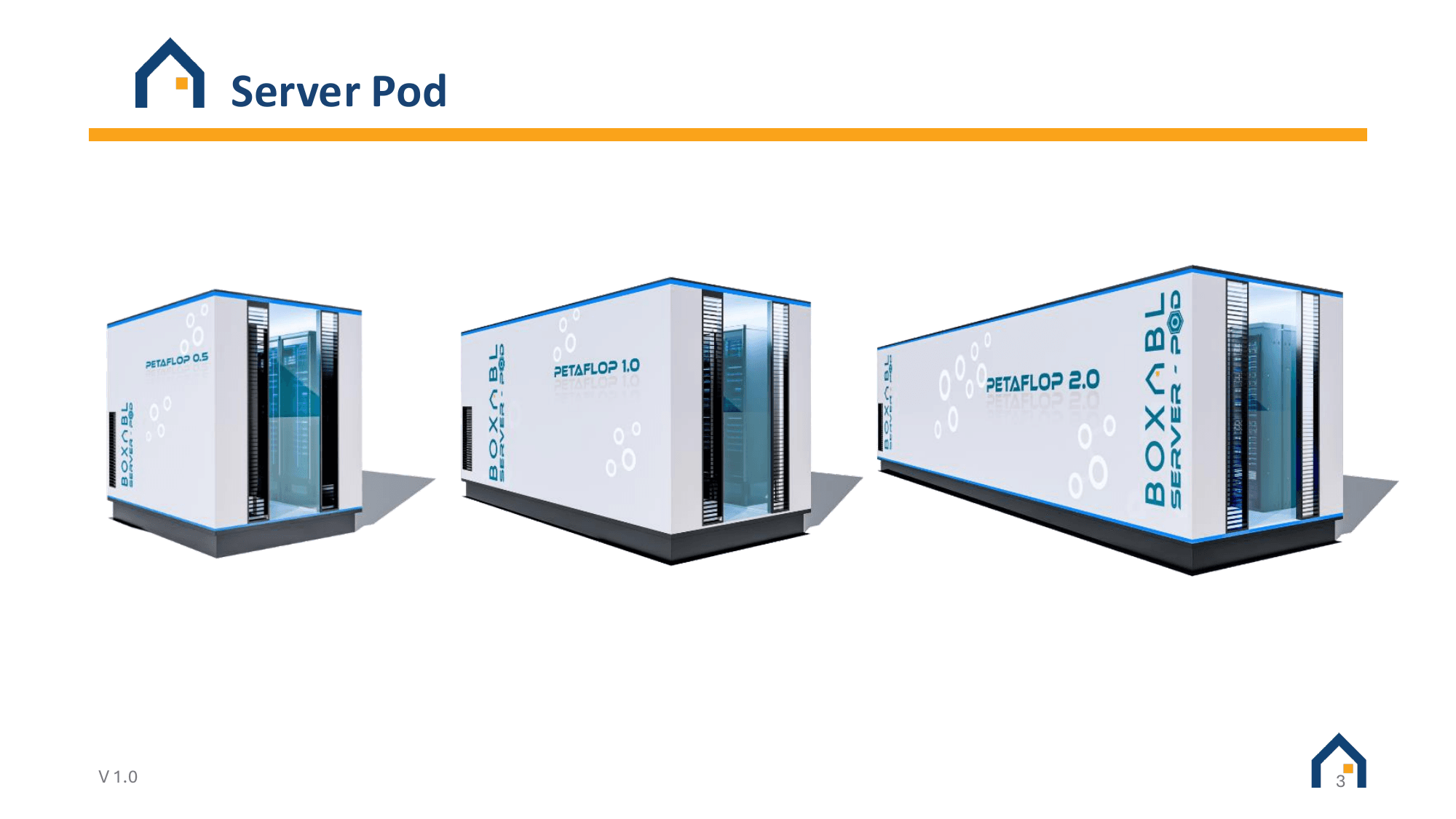 BOXABL Server Pod lineup showing 0.5, 1.0 and 2.0 petaflop formats